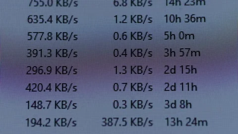 Computer screen displaying file transfer protocol interface with numerical Stock Footage 321292364