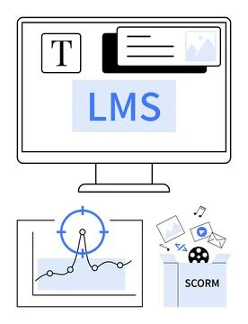 Computer screen with LMS interface, analytics graph, SCORM file integration,  Illustrazione stock