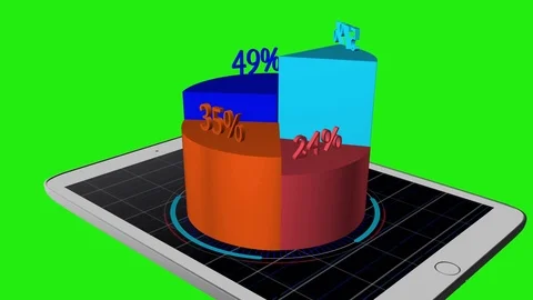Computer Screen Showing Business Charts Isolated on Green Screen Background Stock Footage 93785959