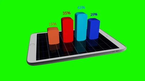 Computer Screen Showing Business Charts Isolated on Green Screen Background Stock Footage 93786214