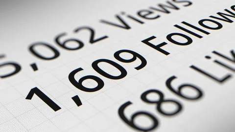 Computer screen of a social media network counter displaying number followers Stock-Footage 145853782