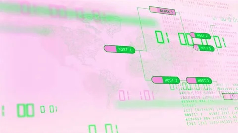 Computer Script, Programming Code Animation.  Stock Footage 239320206