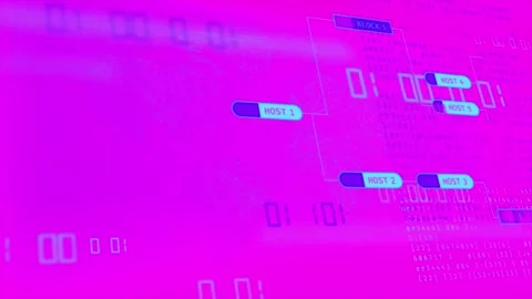 Computer Script, Programming Code Animation.  Stock Footage 239320271