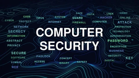 Computer security animated topography word cloud, text design animation, Stock Footage 347578315