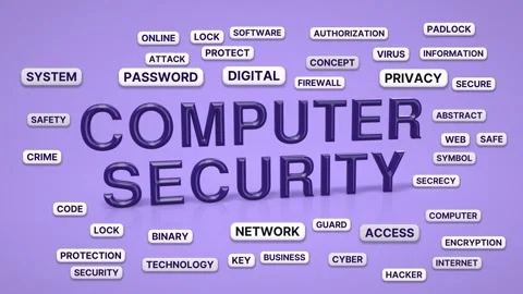 Computer security animated word cloud, 3d flip animation, seamless loop Stock Footage 347000387