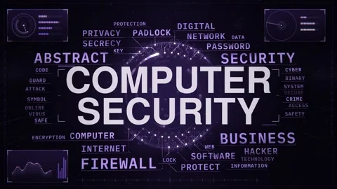 Computer security animated word cloud HUD, text design animation, seamless loop Stock Footage 347775950