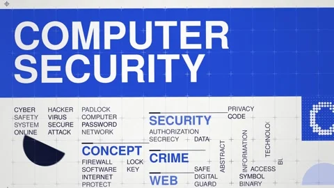 Computer security animated word cloud, swiss grid text design animation, Stock Footage 348641802