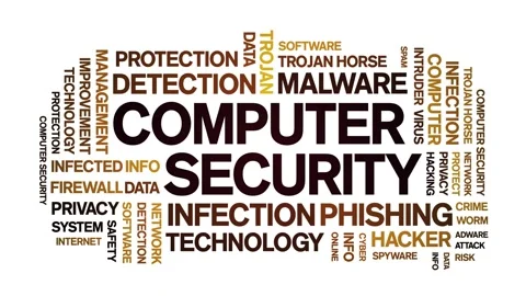 Computer Security animated word cloud,animation tag typography seamless loop. Stock Footage 184321091