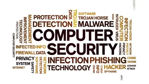 Computer Security animated word cloud,animation tag typography seamless loop. Stock Footage 184321182