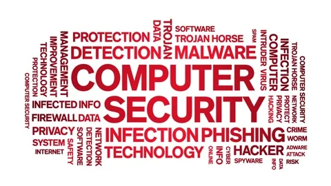 Computer Security animated word cloud,animation tag typography seamless loop. Stock Footage 184321666