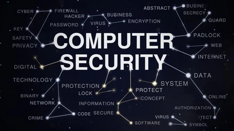 Computer security constellation animated word cloud, text design animation, Stock Footage 347225488