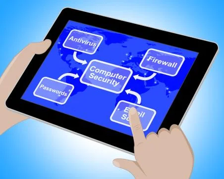 Computer Security Diagram Shows Laptop Safety 3d Rendering Stock Illustration