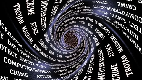 COMPUTER SECURITY Keywords Animation, Background, Loop Stock Footage 318195016