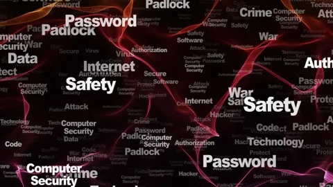COMPUTER SECURITY Keywords Animation, Background, Loop 库存影片 327026444