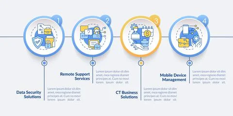 Computer services for business circle infographic template Stock Illustration