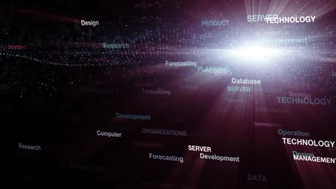 Computer technology digital word cloud network Stock Footage 337513671