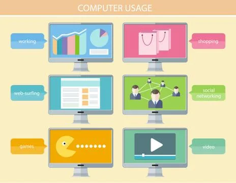 Computer usage concept in flat design Stock Illustration