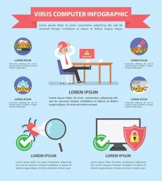 Computer virus and security infograhpic design template Stock Illustration