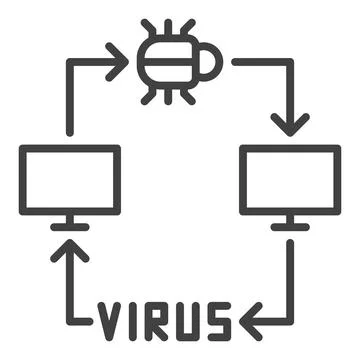 Computer Viruses and bugs vector linear icon or symbol Stock Illustration