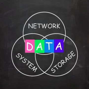 Computer words show network system and data storage Stock Illustration