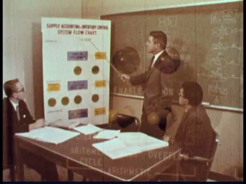 Computers assist in calculations and applied mathematics in 1961. Stock Footage 75315188
