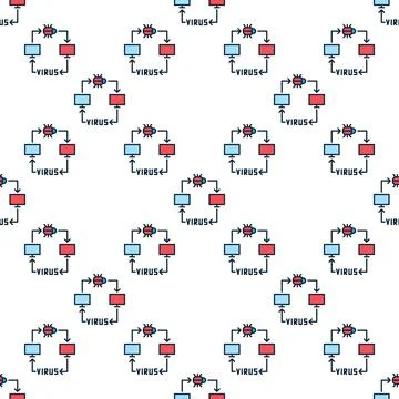 Computers connected with Viruses and bugs vector colored seamless pattern 스톡 일러스트