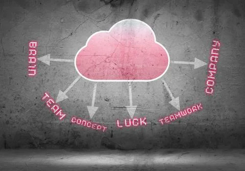 Computing cloud Illustrazione stock