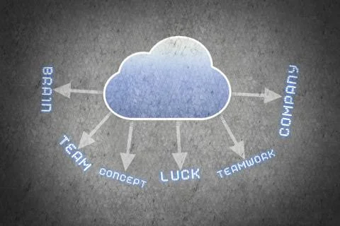 Computing cloud イラスト素材