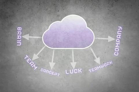 Computing cloud Stock Illustration