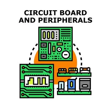 Computing hardware circuit board with digital peripherals Illustrazione stock