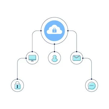 Computing network Vector icon design illustration Stock Illustration
