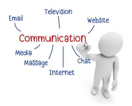 Comunication Illustration