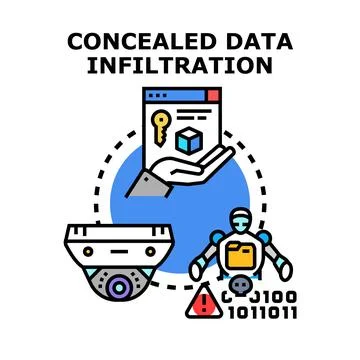 Concealed data infiltration security surveillance system concept イラスト素材