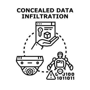 Concealed data infiltration security surveillance system concept Illustrazione stock
