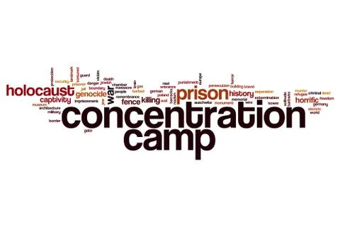 Concentration camp word cloud Stock Illustration