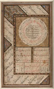Concentric circles with Persian annotations and a decorative border. Gouach.. Stock Illustration