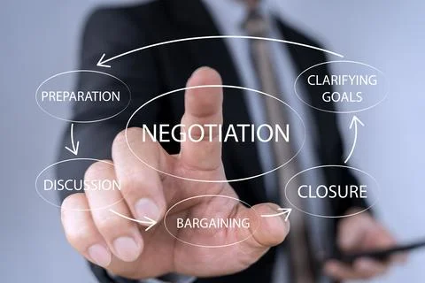 Concept about negotiation process in five steps, businessman touching diagram Foto stock