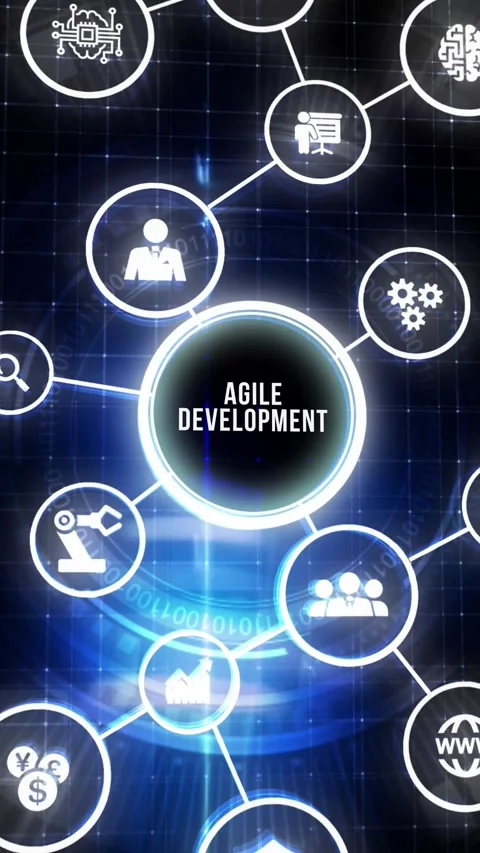 Concept of agile software development. Video stock 280969879