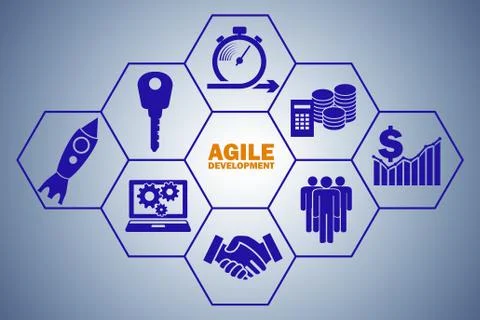 Concept of agile software development イラスト素材