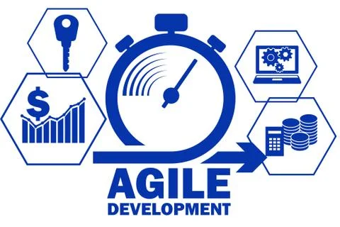 Concept of agile software development Illustrazione stock
