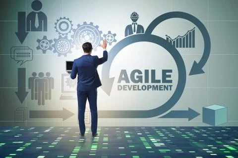 Concept of agile software development 写真素材