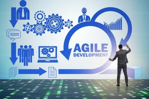 Concept of agile software development Foto stock