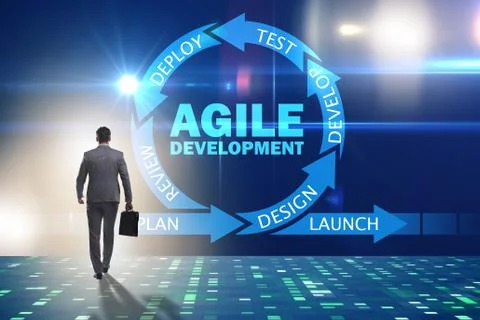 Concept of agile software development Stock Photos