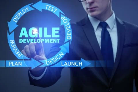 Concept of agile software development Stock Photos