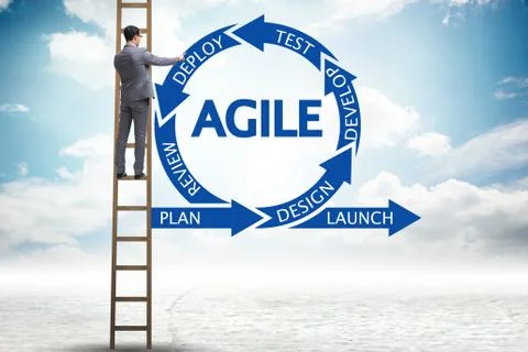 Concept of agile software development 写真素材