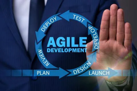 Concept of agile software development Foto stock