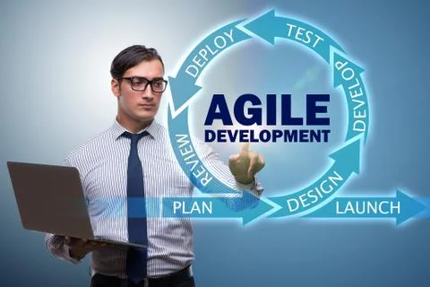Concept of agile software development 스톡 사진