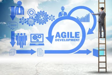 Concept of agile software development Stock Photos