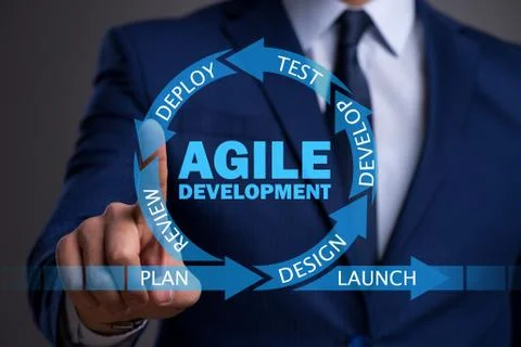 Concept of agile software development Stock Photos