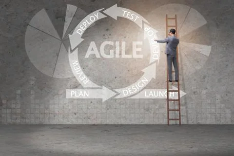 Concept of agile software development 写真素材